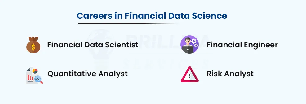 Careers in Financial Data Science 