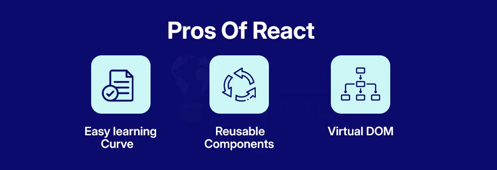 react